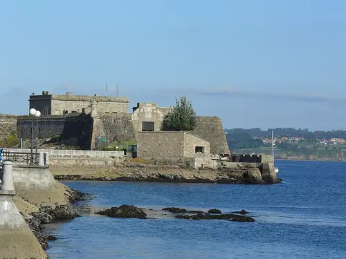 Castillo de San Antón